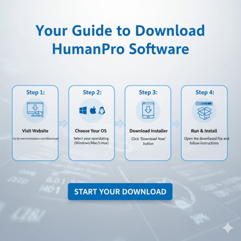 A person on a laptop with the HumanPro software logo on the screen, representing the process to download HumanPro software.