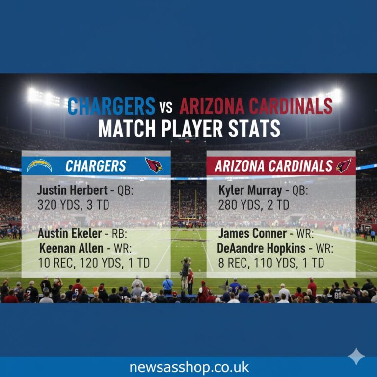 Infographic showing key player statistics for a football game between the Chargers and the Cardinals.